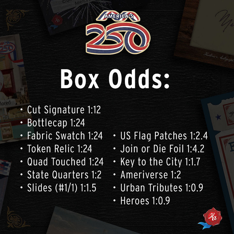 2026 Historic Autographs America's 250th Part 1: Cities Box