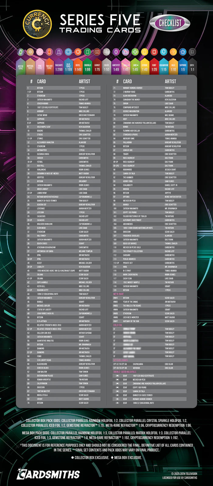 2025 Cardsmiths Currency Series 5 Mega Box
