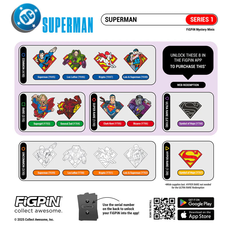 FiGPiN - Superman Classic Mystery Mini Series 01