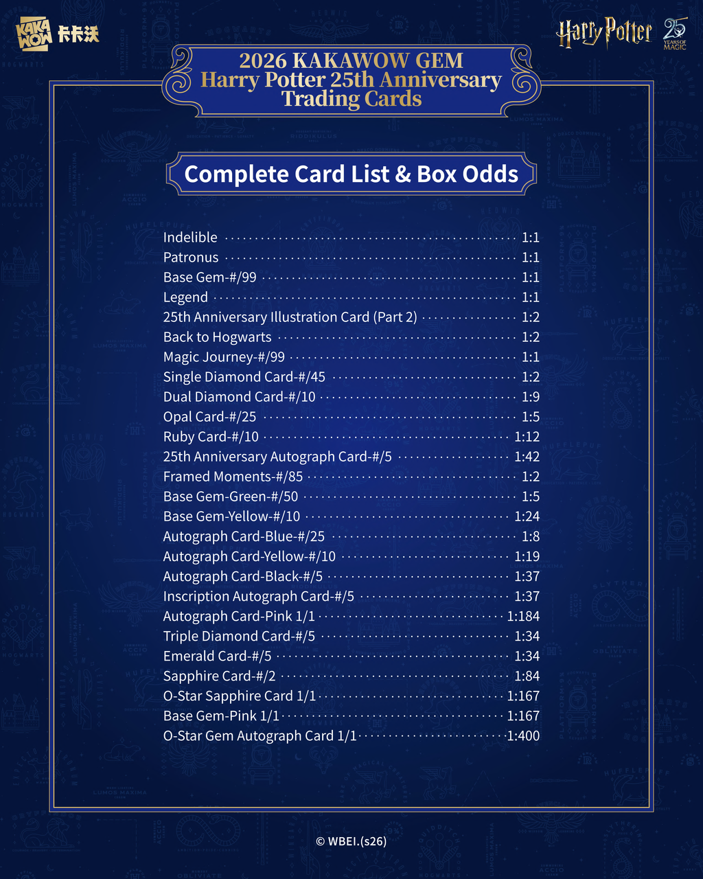 2026 Kakawow Phantom GEM Harry Potter 25th Anniversary